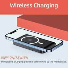 Load image into Gallery viewer, USAMS - QC+PD Fast Charging Magnetic Wireless Powerbank
