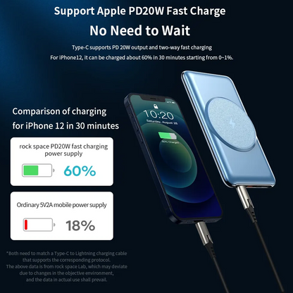 Rock Space - Magnetic Wireless PD 10000 mAh Fast Wireless Charger