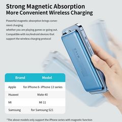 Rock Space - Magnetic Wireless PD 10000 mAh Fast Wireless Charger