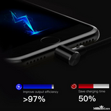 T-type Magnetic USB Fast Charging Cable
