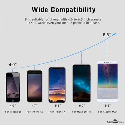 Car Mount Qi Wireless Charger