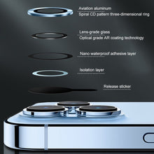 Load image into Gallery viewer, iPhone 14 Plus Camera Ring Lens Protector
