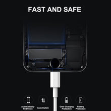 Load image into Gallery viewer, iPhone Type-C to Lightning Charging Cable
