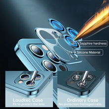 Load image into Gallery viewer, iPhone 13 Series Transparent Plating Camera Protection Case
