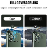 iPhone 13 Pro HD Camera Lens Protector
