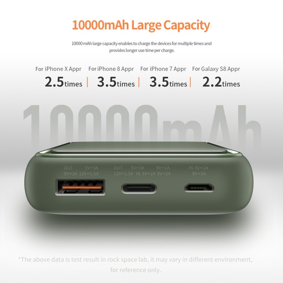Rock space - P65 10000 mAh Mini PD Digital Display Power Bank