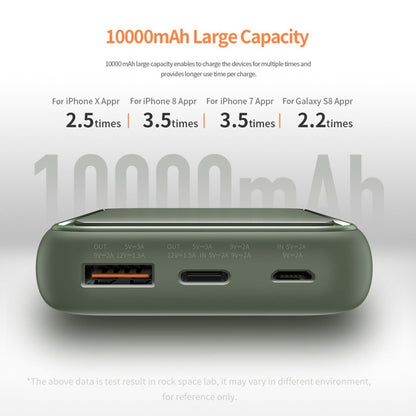 Rock space - P65 10000 mAh Mini PD Digital Display Power Bank